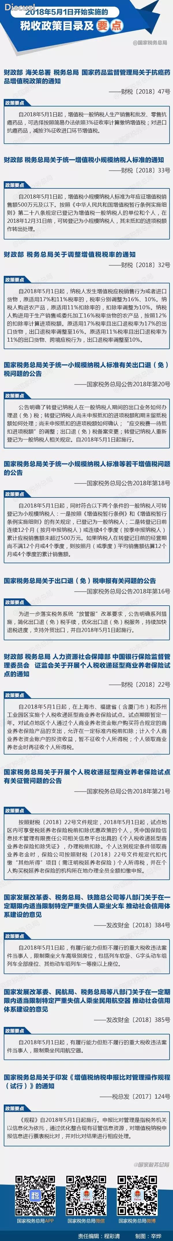 税务政策.jpg