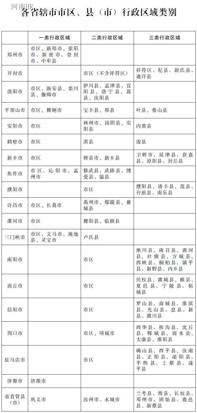 工资标准.jpg